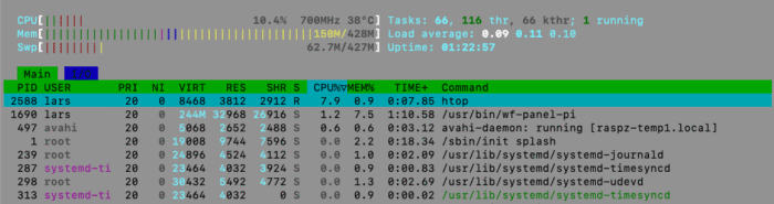 htop auf Raspberry Zero